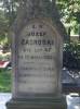 Grave of Jzef Zadroski, died 1882